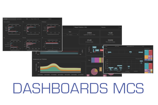Dashbordas_mcs